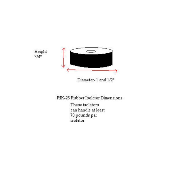 Main product image for ButtKicker RI-K28 Small Kinetic Isolators Set of 4 300-9460